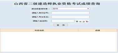 太原2019年二級(jí)建造師考試成績(jī)公布網(wǎng)址是在哪