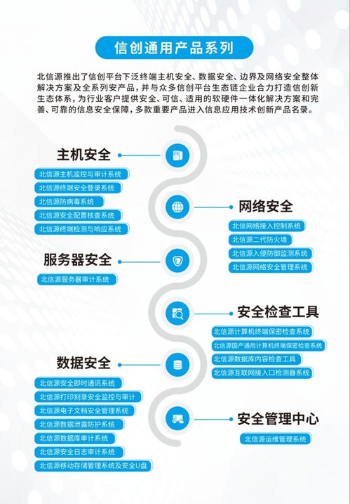北信源以完整的信創安全產品體系構建信創產業合作生態